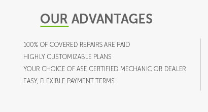 warranty length on cars